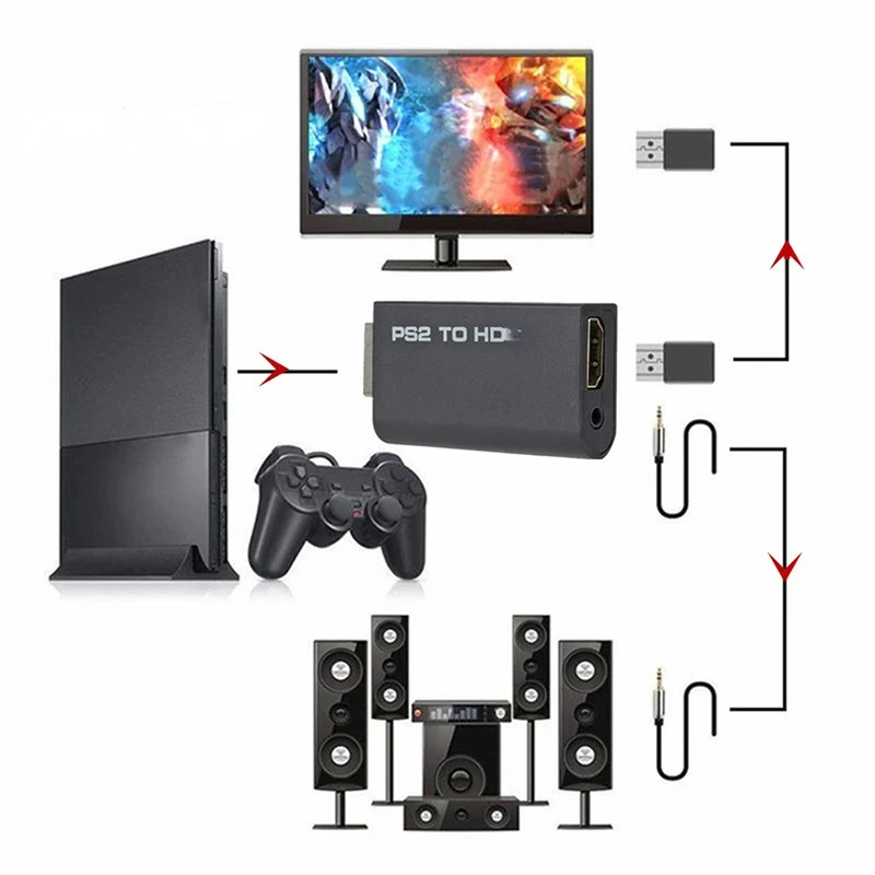 Gaming Console All - Convertitore audio video da PS2 a