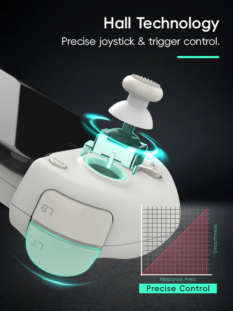 DATA FROG X3 Controller di gio - Gaming Console For Phone recensione e prezzo